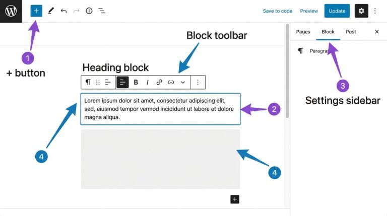 WordPress block editor anatomy - main content area, block toolbar, settings sidebar, plus button