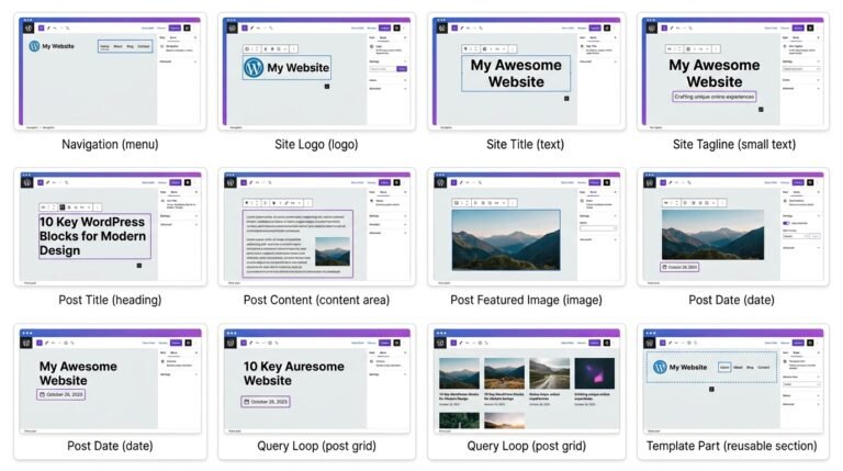10 Gutenberg theme blocks - Navigation, Site Logo, Site Title, Post Content, Query Loop, Template Part