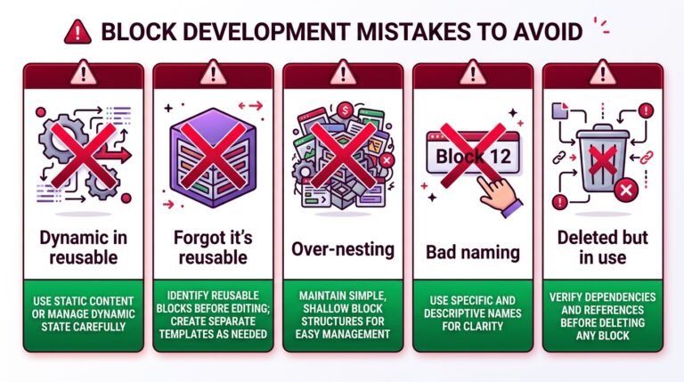 5 common Block Patterns and Reusable Blocks mistakes to avoid